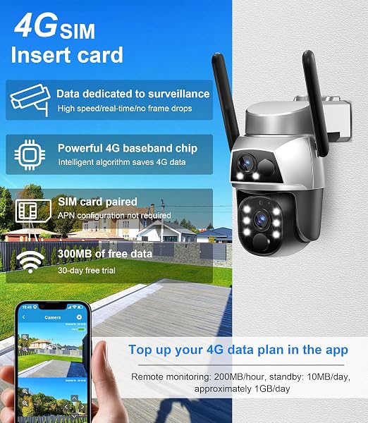 4G LTE Cellular Solar Powered Security Camera Wireless Outdoor, No WiFi Security Camera with SIM Card & Unlimited Data Plan, 2 Way Talk, 355° Live View, 2K Color Night Vision, PIR Motion Sensor