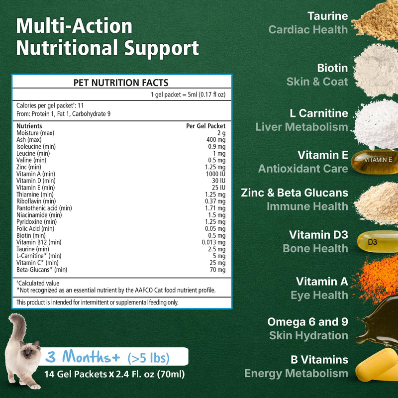 Mervue Multivitamin + Immune Support for Cats – Pre-Measured Cat Multivitamin Gel Packets for Daily Vitality – Formula with Beta Glucans and Taurine for Cats for Natural Defenses (14, 5ml Packets)