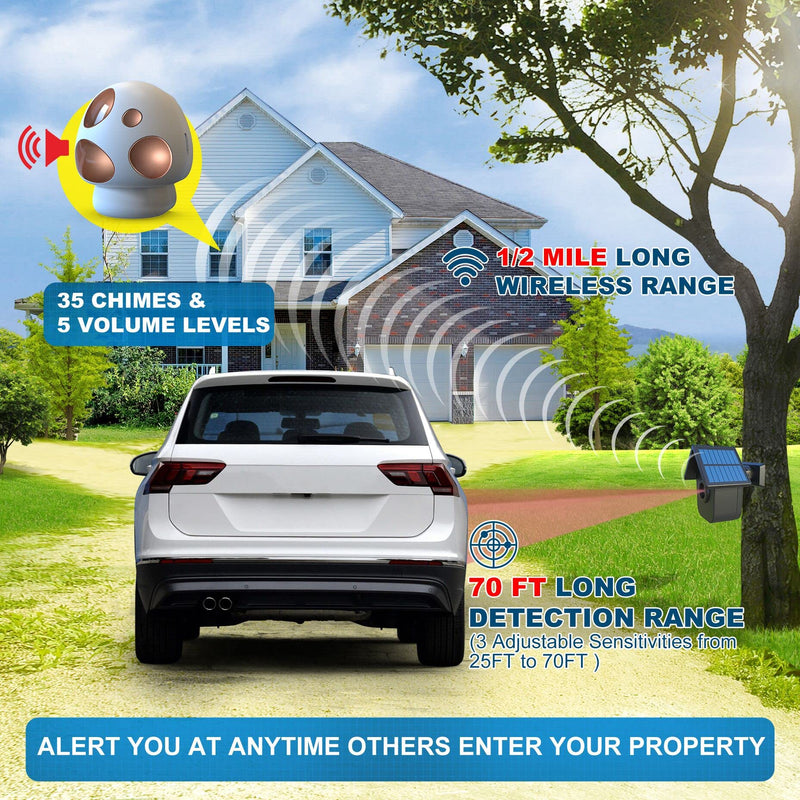 Driveway Alarm- HTZSAFE 1/2 Mile Long Range Outdoor Weatherproof Solar Wireless Motion Sensor&Detector-Portable Receiver Has Long Last Backup Battery- DIY Security Alert System for Home&Property 1 Receiver+ 1 Sensor