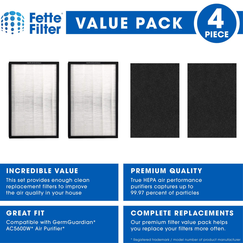 Fette Filter - True HEPA Air Purifier Filter Compatible with Germ Guardian FLT5600 Filter N for Model AC5600W. Compare to Part # FLT5600. (Pack of 2) 2 Count (Pack of 1)