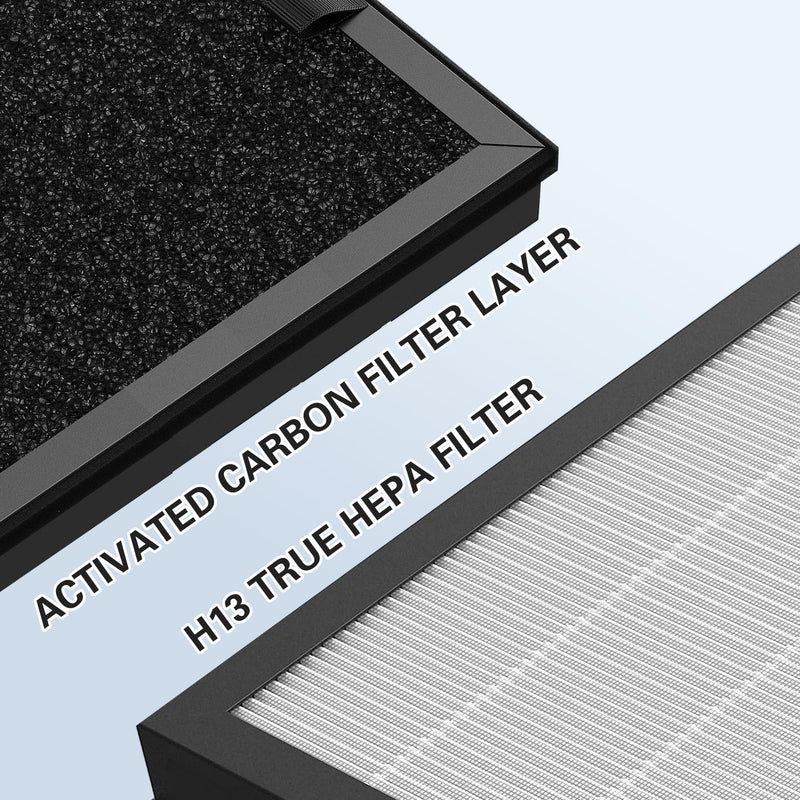 Replacement Filter for Priestley PM1240B and Airversa AP2 Purelle 4