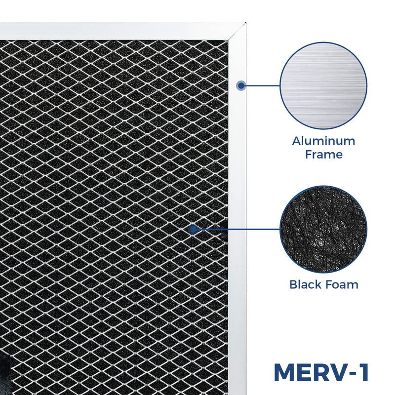 ALORAIR TrightFilters 4Pack MERV-1 Filter for Sentinel HD35P, Sentinel HS35 Crawlspace Dehumidifiers