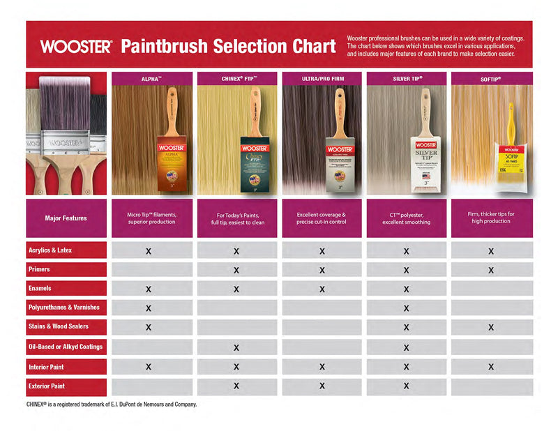 Wooster Brush 5221-1-1/2 Silver Tip Angle Sash Paintbrush, Pack of 6