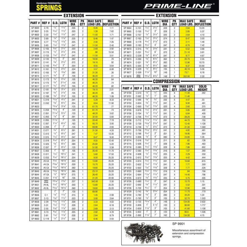 Prime-Line SP 9727 Compression Spring, Spring Steel Construction, Nickel-Plated Finish, 0.041 GA x 5/8 in. x 1-1/2 in. (2 Pack) 5/8 in. x 1-1/2 in.