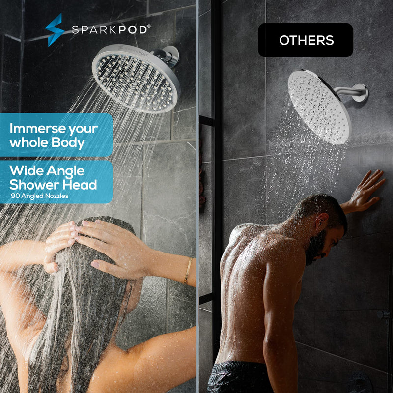 SparkPod Shower Head - High Pressure Rain - Premium Quality Luxury Design - Easy Clean Adjustable Replacement for Your Bathroom Shower Heads (Luxury Polished Chrome, 8 Inch Round) Luxury Polished Chrome