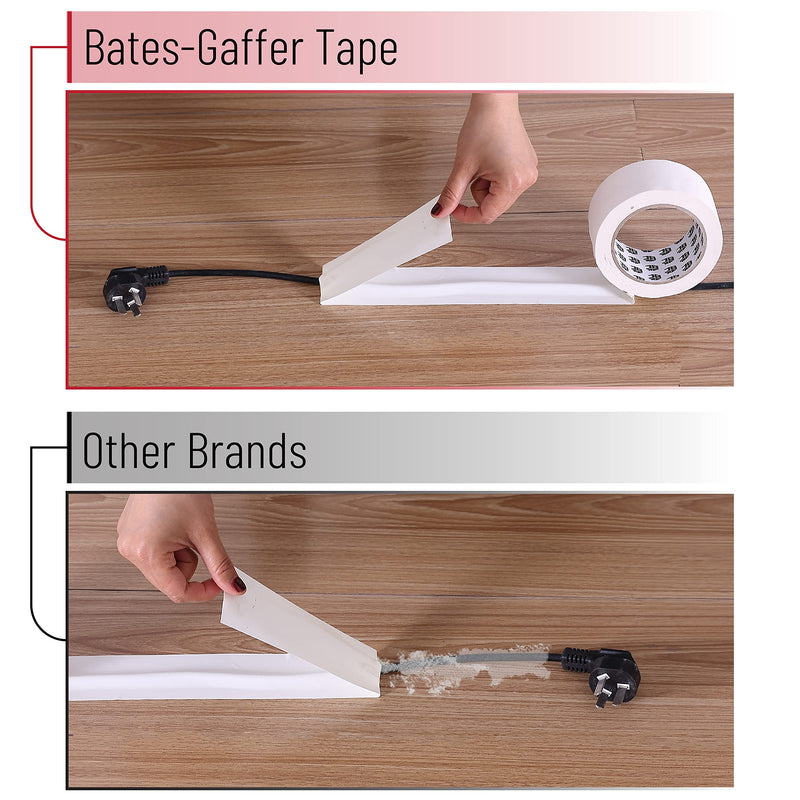 Bates- Gaffers Tape, 2 Inch x 23 Yards, White, Non-Reflective Gaffer Tape, Floor Tape for Electrical Cords, No Residue Gaff Tape, Cable Tape, Gaffing Tape 1