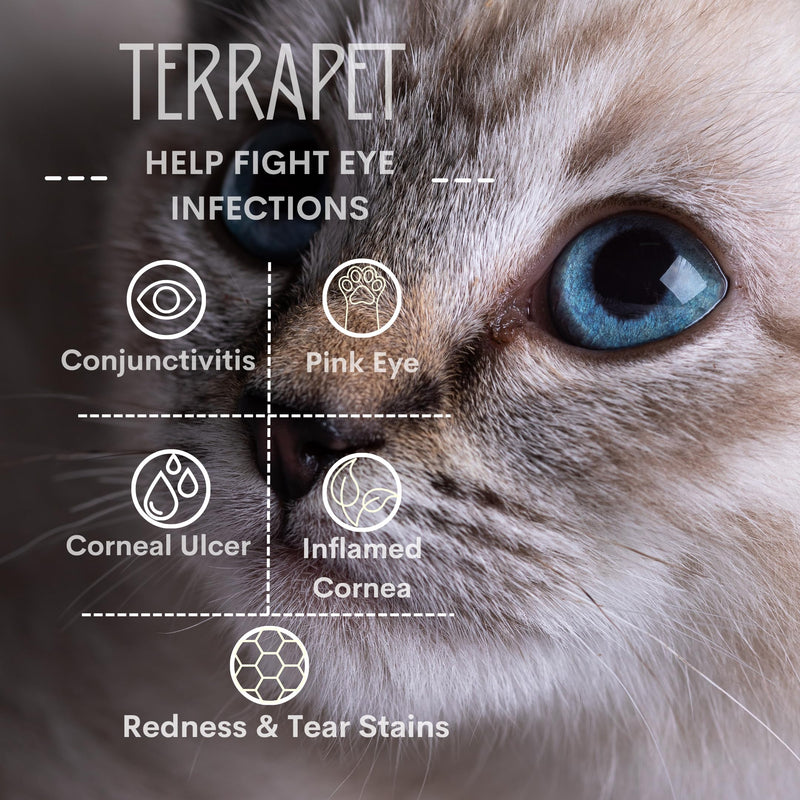 Pet Eye Cream for Dogs, Cats and All Pets - 1/8 oz (3.5g) Tube