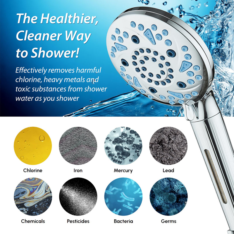 AquaCare High Pressure 10 Spray Mode Filtered Showerhead - Handheld Shower Head Filters Chlorine to Heal Dry Skin, Revive Hair - Dual Power Wash Cleans Tub, Tile, Pets - Hard Water Softener, Chrome Round