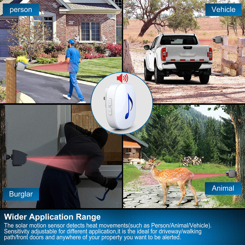 Htzsafe Solar Driveway Alarm System-1/4 Mile Long Transmission Range-Solar Powered No Need Replace Batteries- Outdoor Weatherproof Motion Sensor&Detector DIY Security Alert System