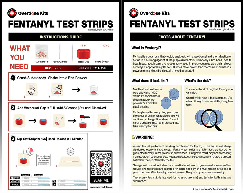 Fentanyl Test Strip Opioid Overdose Prevention Kit | Includes 5 Fentanyl Test Strips for Pills, Powders & Liquids + Naloxone Carry Case + Mixing Container + 10mg Spoon and Instructions (1) Single Black