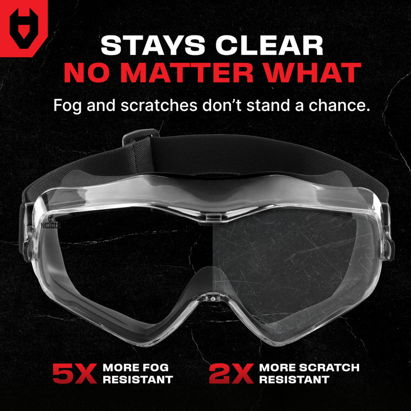 NoCry Safety Face Shield Mask for Work with Premium Anti Fog and Anti Scratch Technology — Durable ANSI Z87.1 Certified Grinding Face Shield with Extreme Impact Resistance Premium Goggles + Shield