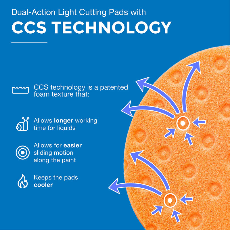 6.5" CCS Polishing Pad Kit (Set of 3) – Light Cutting, Polishing and Finishing Fits 6" Backing Plate 6.5" Multi