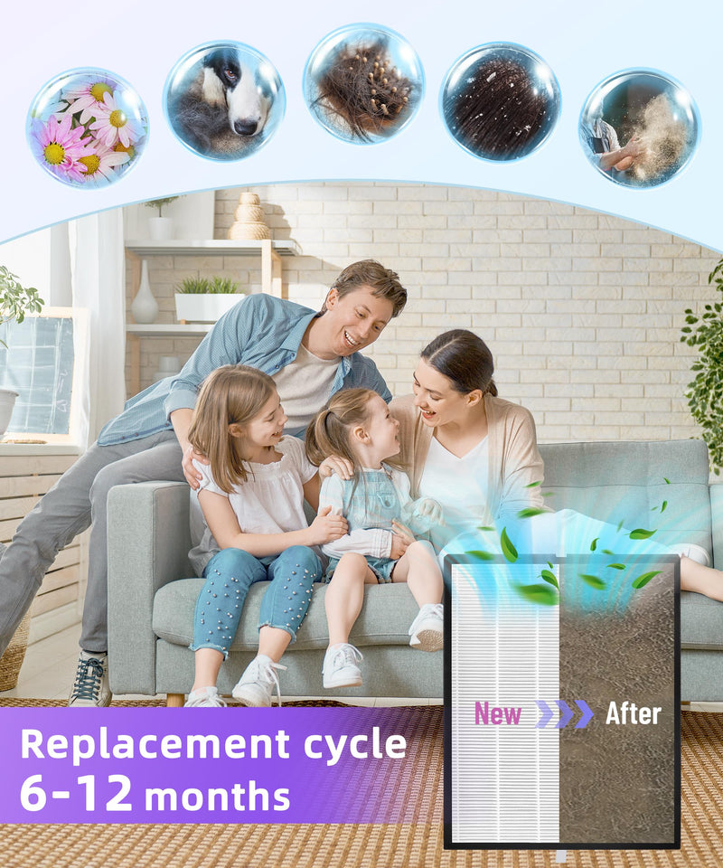 OV200 Replacement Filter Compatible with Oransi Air Purifier
