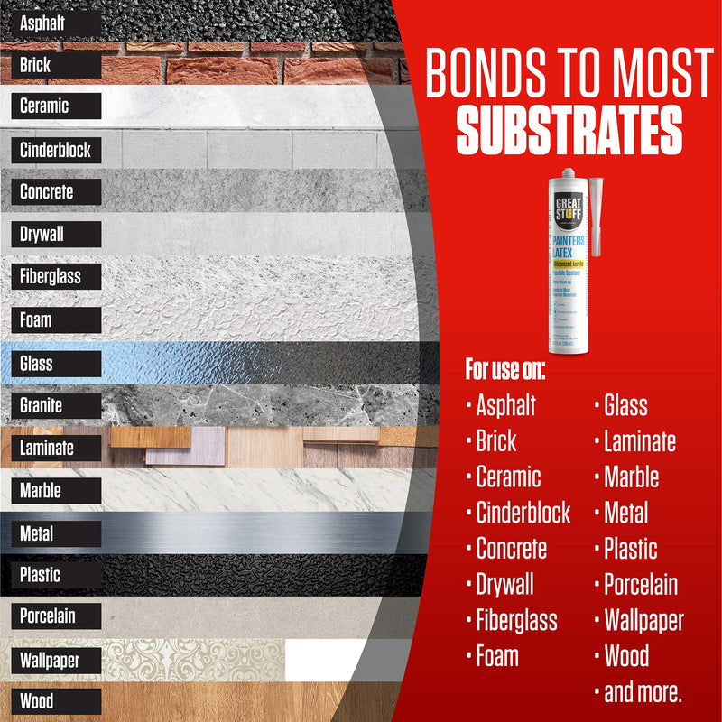 Great Stuff Acrylic Latex Paintable Caulking Sealant - White Caulk, Painters Caulk, Painters Latex Siliconized Acrylic Caulk, Paintable Caulk, White Caulking for Baseboards, Water Clean Up, 10.1 oz 1 Pack