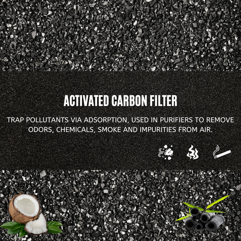 Nispira Activated Carbon Pre Filter Replacement Compatible with Sharp FZ-A80DFU Plasmacluster Air Purifier Model FP-A60UW and FP-A80UW, 2 Units