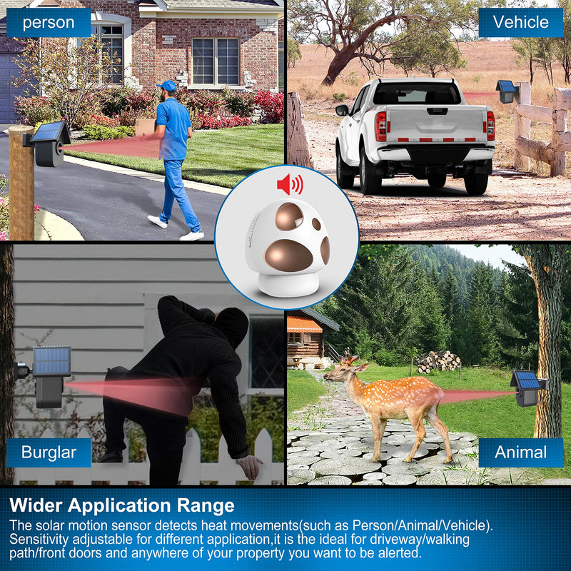 Driveway Alarm- HTZSAFE 1/2 Mile Long Range Outdoor Weatherproof Solar Wireless Motion Sensor&Detector-Portable Receiver Has Long Last Backup Battery- DIY Security Alert System for Home&Property 1 Receiver+ 1 Sensor