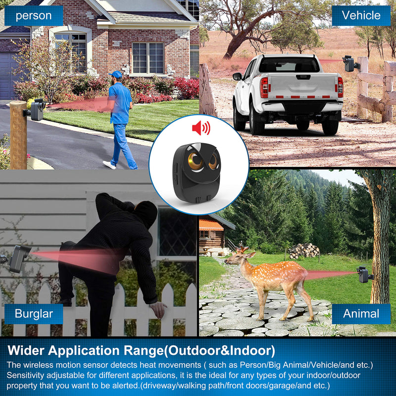 Driveway Alarm- 1/2 Mile Long Range Wireless Driveway Alarm Outdoor Weather Resistant Motion Sensor&Detector-DIY Security Alert-Monitor&Protect Outdoor/Indoor Property - 1 Receiver and 2 Sensors 1 Receiver+ 2 Sensor