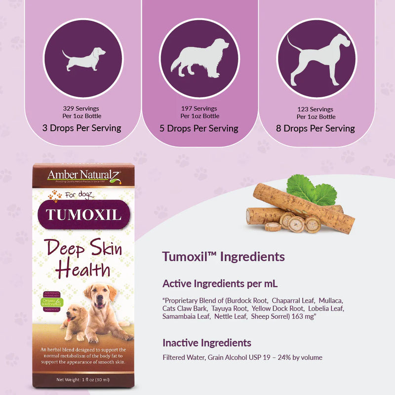 AMBER NATURALZ - TUMOXIL - Bumps Be Gone - for Dogz - 1 Ounce - PawsPlanet Australia