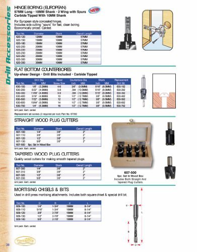 Timberline - Flat Counter-Bore (630-100)