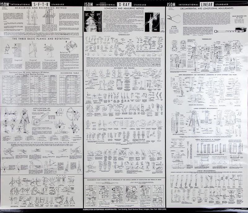 Baseline 12-1095 ISOM Measurement Chart