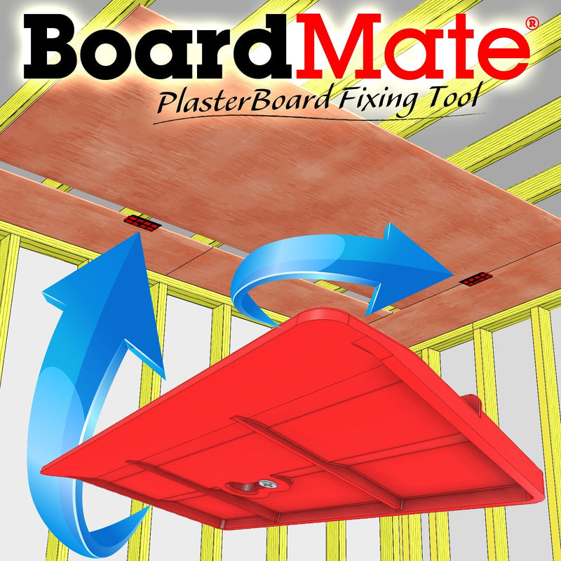 Drywall Fitting Tool, Supports The Board in Place While Installing (1 Set - 2 BoardMates) 1 Set - 2 BoardMates