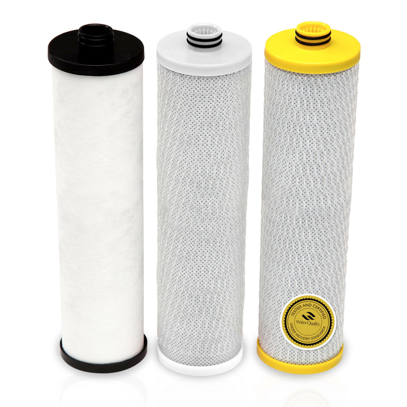 Aquasana® AQ-5300+R Genuine Replacement | 3-Stage Max Flow | AQ-C3M-R Black/White/Yellow 3 Stage Max Flow