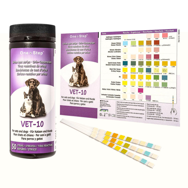 One Step Pet Urine Testing Strips, 50 x Urinalysis Parameter Tests for Dogs, Cats, Vets, Accurate Testing for Veterinarians, Detects UTI, Diabetes, Bladder, Kidney, Liver, SG, pH, Glucose - PawsPlanet Australia
