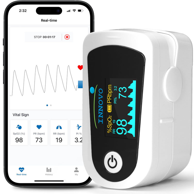 Innovo FSA/HSA Eligible iP900BP-B Fingertip Pulse Oximeter, Blood Oxygen Monitor with Free App, Plethysmograph, and Perfusion Index (with Bluetooth) with Bluetooth