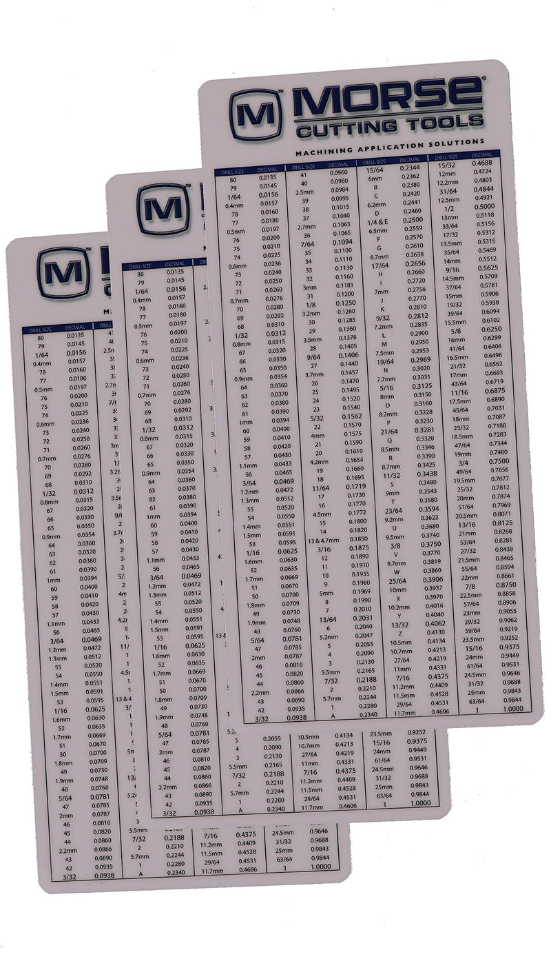 Morse Plastic Pocket Chart (3-Pack) – Machinist Reference for Decimal Equivalents, Recommended Drill Sizes for Taps, and Useful Formulas