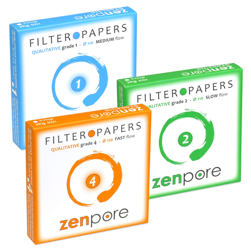 Filter Paper 11 cm Lab Qualitative Filter Paper for Chemistry, Standard Grades 1, 2, 4 - ZENPORE Fast, Medium, Slow Flow 110 mm (Bundle of 3 x 100 Discs) 11 cm (Bundle of 3)