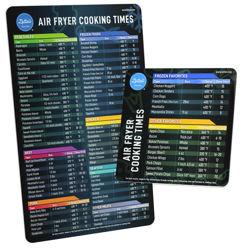 Air Fryer Magnetic Cheat Sheet Set - Air Fryer Accessories Cookbook - Easy to Use AirFryer Time Chart Set - Strong Magnet Quick Reference Cooking Guide for Frying (Black) Air Fryer Magnet Cheat Sheet - Black
