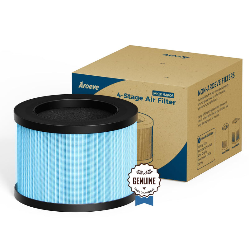AROEVE MK01 & MK06 Air Filter Replacement 4-in-1 Air Filter for Smoke Pollen Dander Hair Smell Suitable- Standard Version Blue