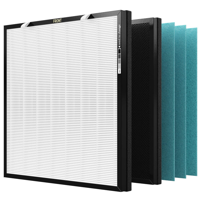 RFM80 Filter Replacement, Compatible with Max Air Purifier OVHM80, Replacement Part# RFM80, 3 Extra Pre-Filters + 1 Efficiency Filter + 1 Carbon Filter (1 Set) 1 Set