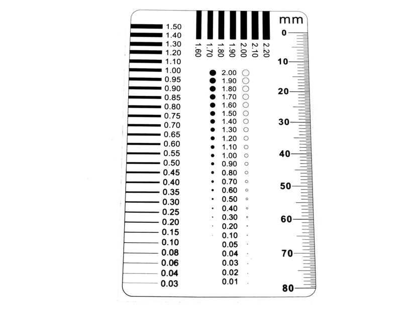High Precision 1 Micron SEC Size Estimation Chart Transparency Defect Diameter Area Measure 1/5/10 Pieces Pack (5, 3) 5