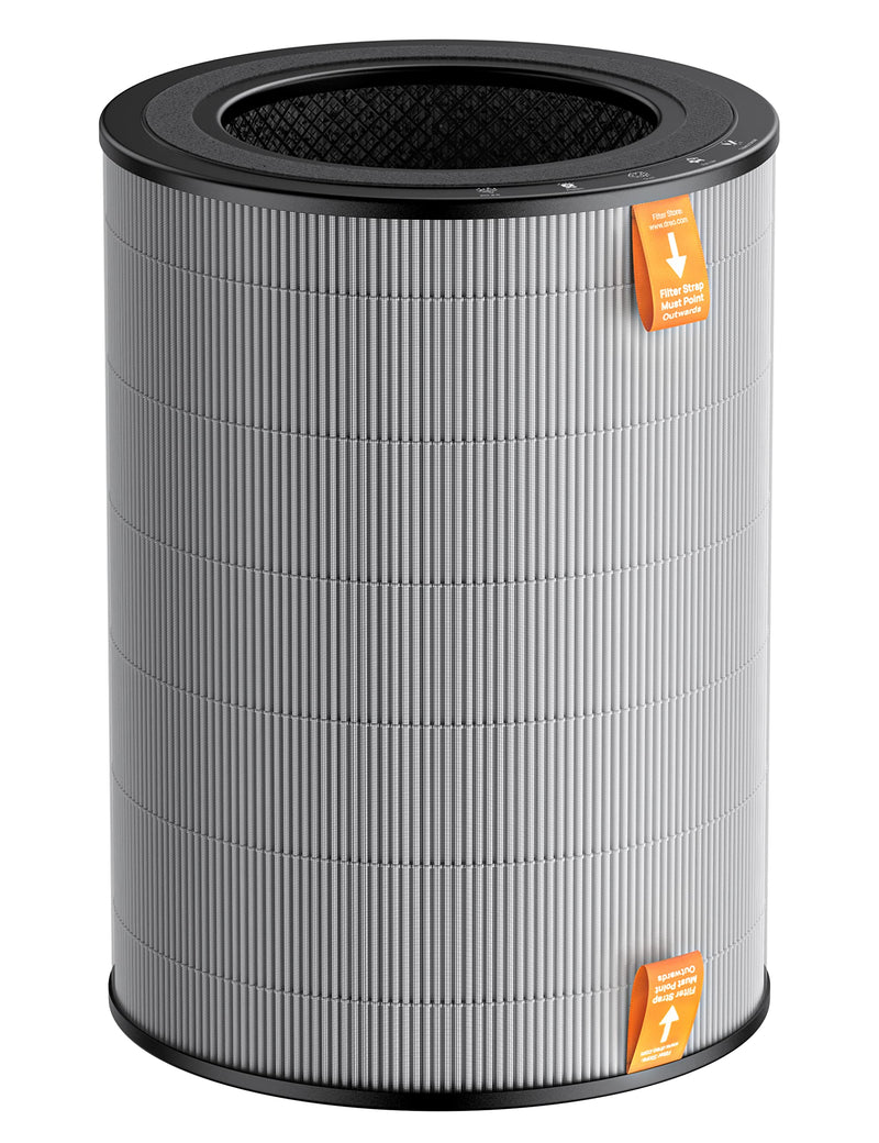 DREO Air Purifiers Filter Replacement for Macro Max S, with 3-in-1 Filter, High-Efficiency Activated Carbon, Removes 99.985% of Pets Hair Particles Dust Smoke Pollen (For DR-HAP003S)