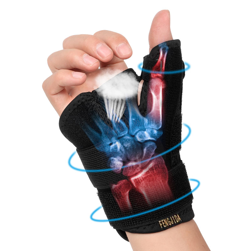 Thumb Brace - Carpal Tunnel Wrist Brace Relief and Tendinitis Arthritis Sprained, Thumb Spica Splint Wrist Support to Help Sleep, Treat Trigger Finger Splint Sprained Relieve Pain - Fit Left and Right Hands BLACK-Thumb Brace