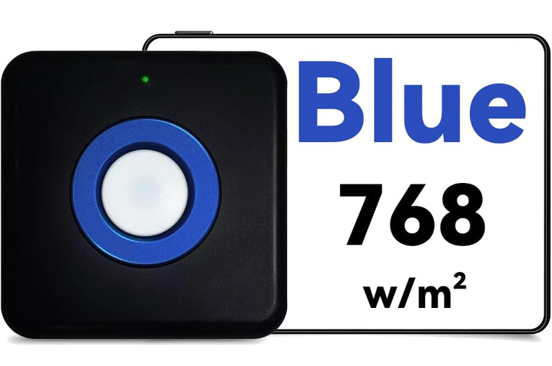 Blue Light Meter, Blue Light Irradiance Meter for Screens, LED Beauty Devices & Blue-Light Blocking Glasses, Up to 760,000 μW/cm²