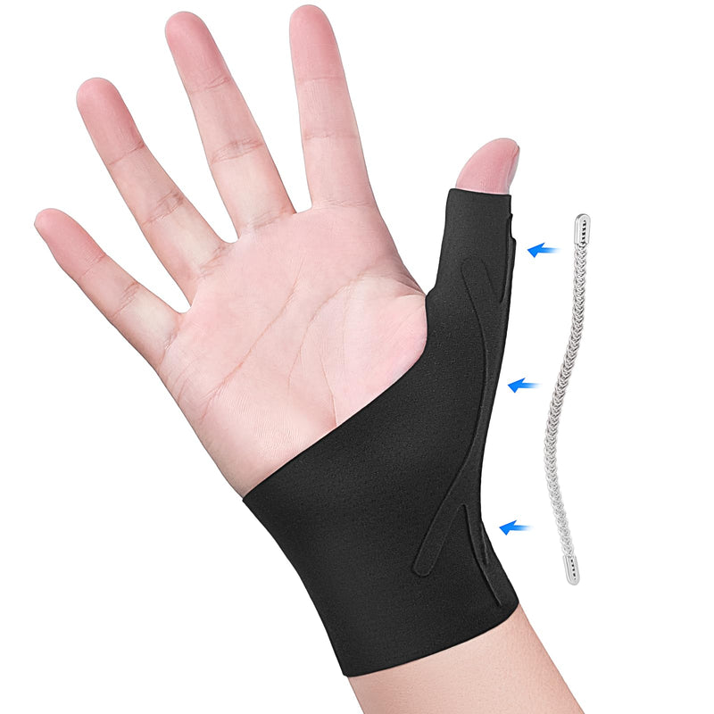 Thumb Wrist Brace Copper Compression Stabilizer Thumb Support Spica Splint for Carpal Tunnel, Arthritis, Tendonitis and TFCC Pain Relief - Women & Men - Fits Left or Right Hand - Breathable, Soft and Medium