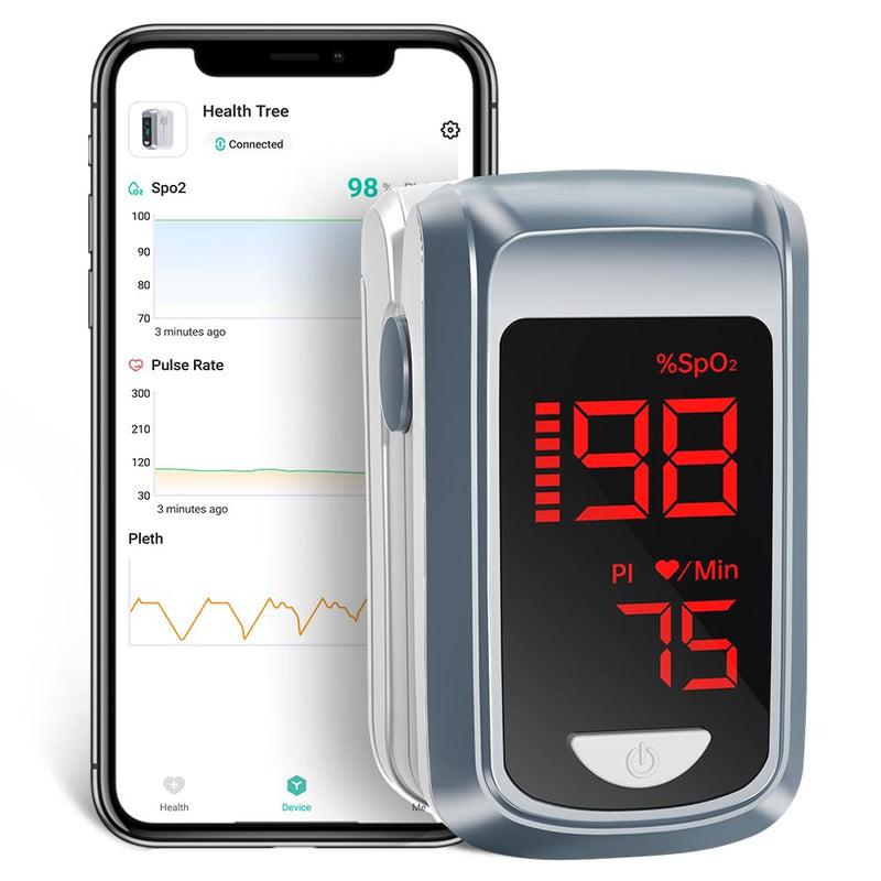 Bluetooth Pulse Oximeter Fingertip-HOLFENRY Oximeter Blood Oxygen Saturation Monitor spo2 Pulse Oximeter Finger, For Heart Rate Sat% Oxygen Saturation PI Gray