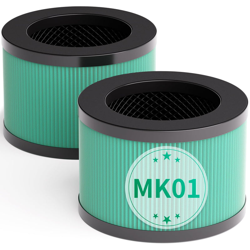 2 Pack MK01 MK06 True HEPA Replacement Filter Compatible with AROEVE MK01 MK06 and Kloudi DH-JH01 Air Purifier, Pet Dander Version 2 Pack