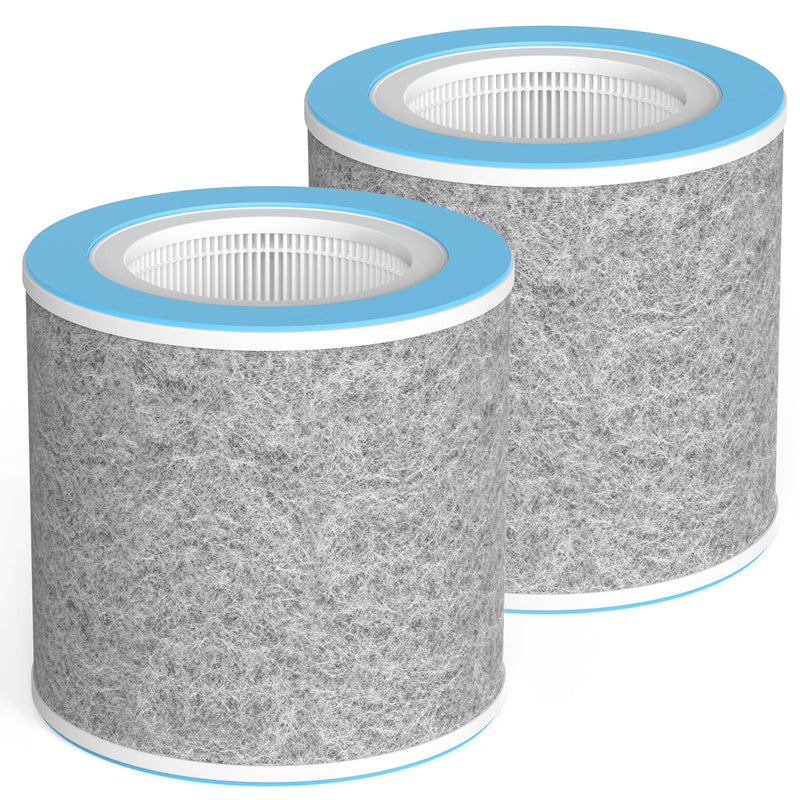 2 Packs HP102 Replacement Filters Compatible with Shark HP102 & HP102PET & HC452 & HP132 & HC450 & HC451 & HC455, True HEPA for Fine Particles, Compare to Part #HE1FKPET, HE1FKBAS HP102 2packs