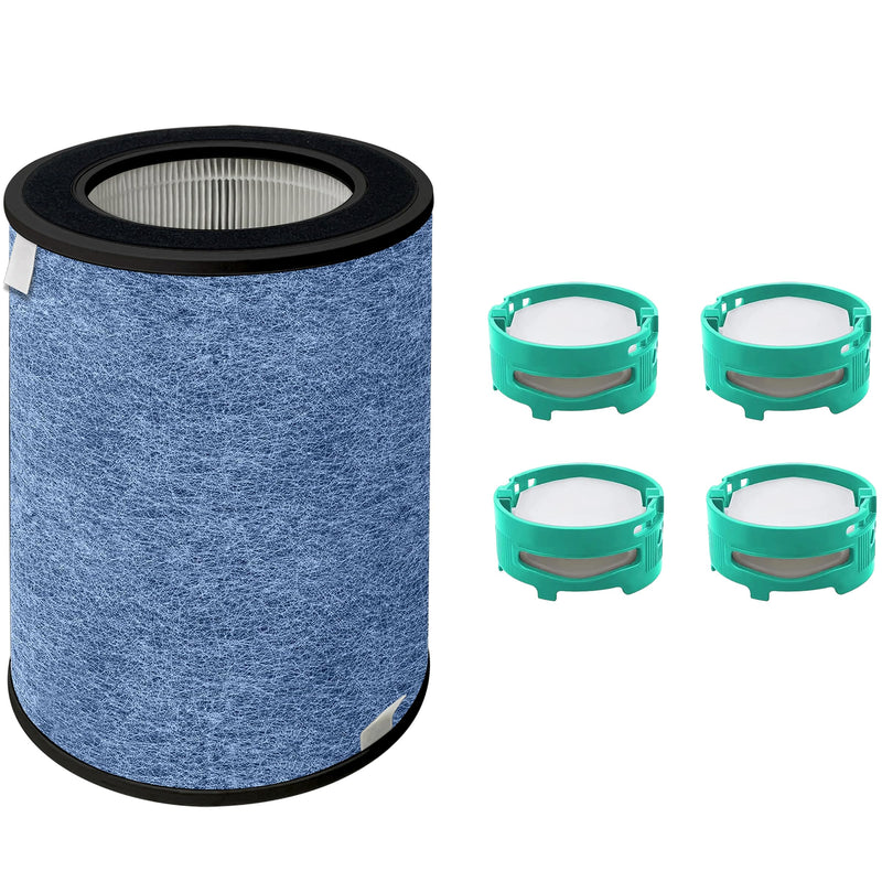 HE3FKPET Filter Replacement for Shark Air Purifier NeverChange & MAX Series - Combo Pack Blue - Combo Pack