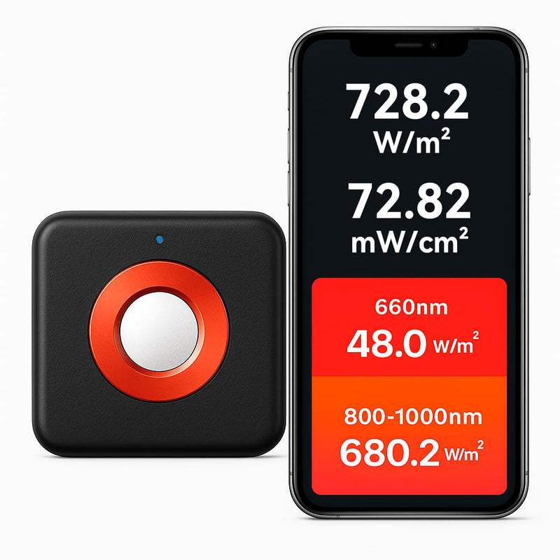 VBR-REDNIR Meter,Test The Irradiance Intensity for 660nm Red Light, 730nm and 800-1000nm Near Infrared Light