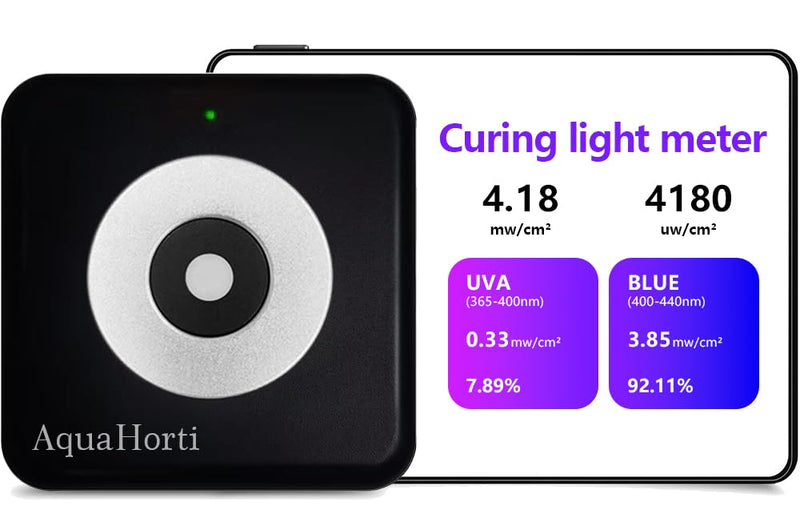 AH-NUV 405nm and 385nm UV Light Meter for Standard Photopolymer Resin 3D Printer