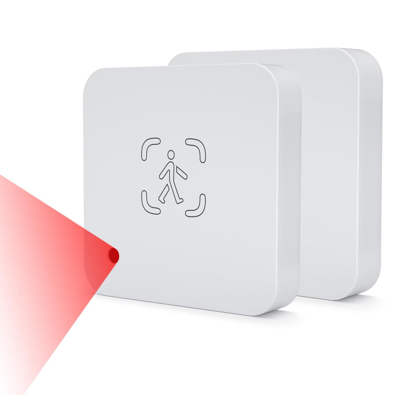 eMylo WiFi Human Presence Sensor, WiFi Millimeter Wave Radar Detection - No Hub Needed, 24/7 Smart Detection for Home & Business, Compatible with TUYA/Smart Life(2.4 GHz Wi-Fi Required) (3) 3