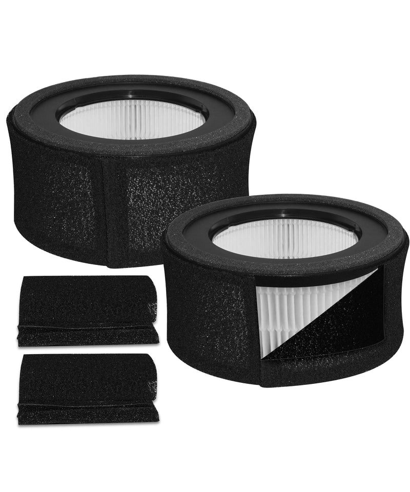 Z-1000 Replacement Filter for TruSens Z-1000 Air Purifier AFH-Z1000-01