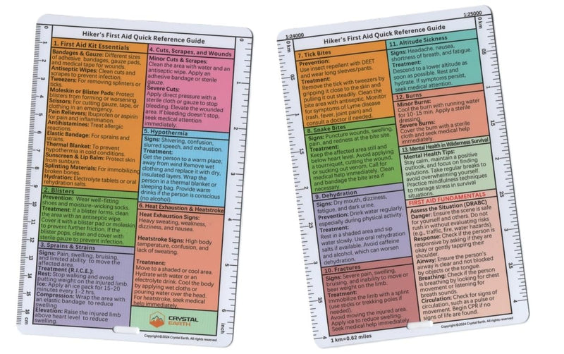 Crystal Earth Hiker's Quick Reference Guide for First Aid