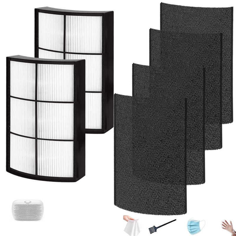 NKA 2 Set PECOMFIL Filter for PureZone Breeze PECOMPAP Air Purifier 2-Set PECOMFIL Filter
