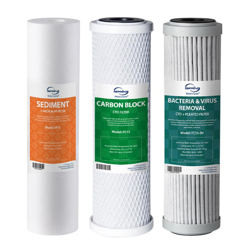 iSpring F3-BV Water Filter Replacement Pack for US31-BV and CW31-BV Filter Set