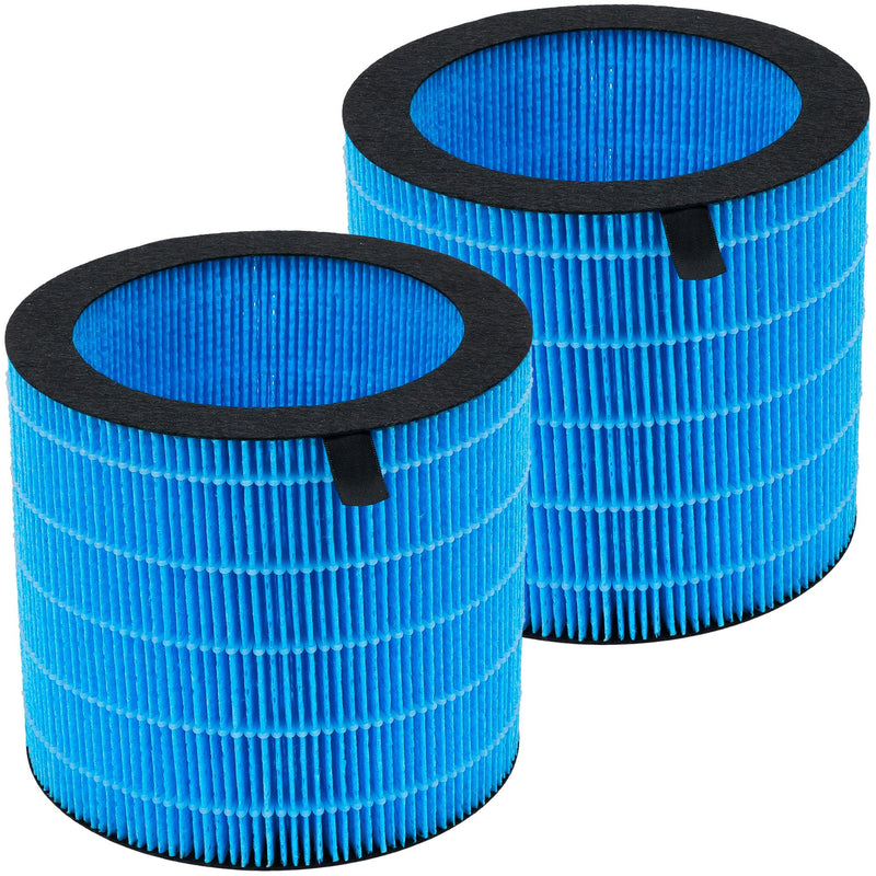 Washable Kilo PRO Humidifier Filter Replacement, Wicking Filter, Compatible with MIRO PRO and Kilo PRO Purifier & Humidifier 2-in-1, 2-Pack